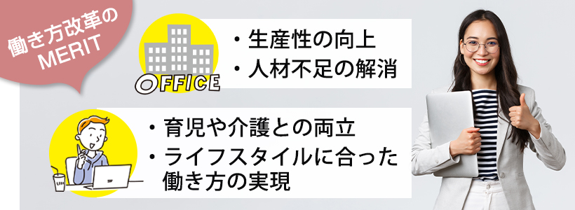 働き方改革における取り組み