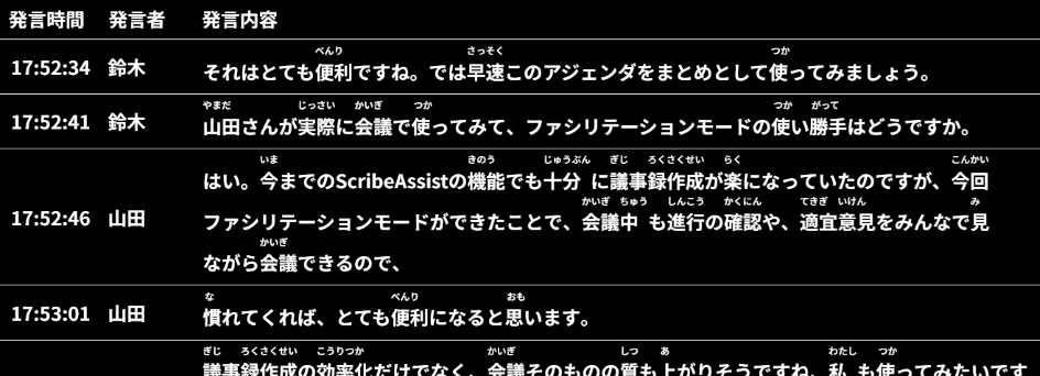 ScribeAssist 字幕ポップアップ