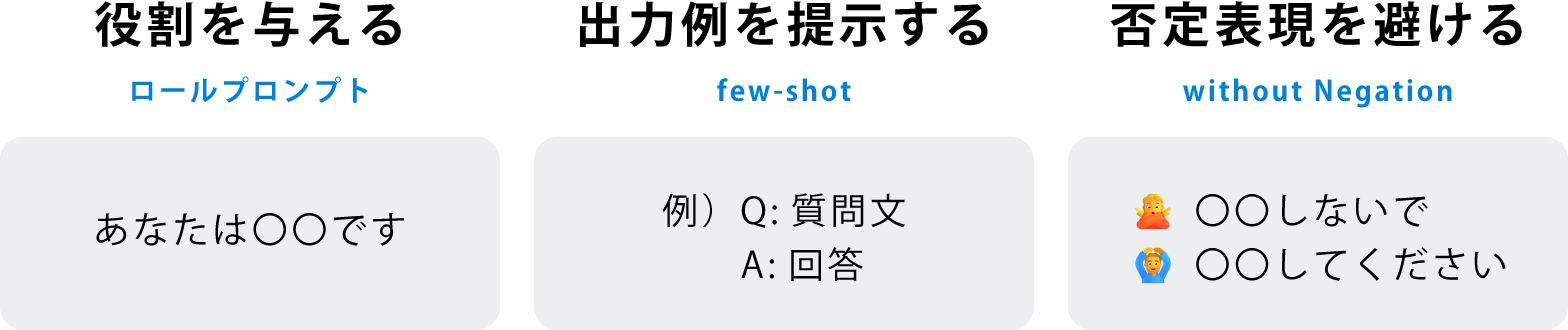 生成AIを活用した議事録作成の現状、そのメリットとデメリット、具体的な活用方法や注意点、そしておすすめのAI議事録作成ツールについて詳しく解説します。